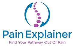Pain Explainer Logo